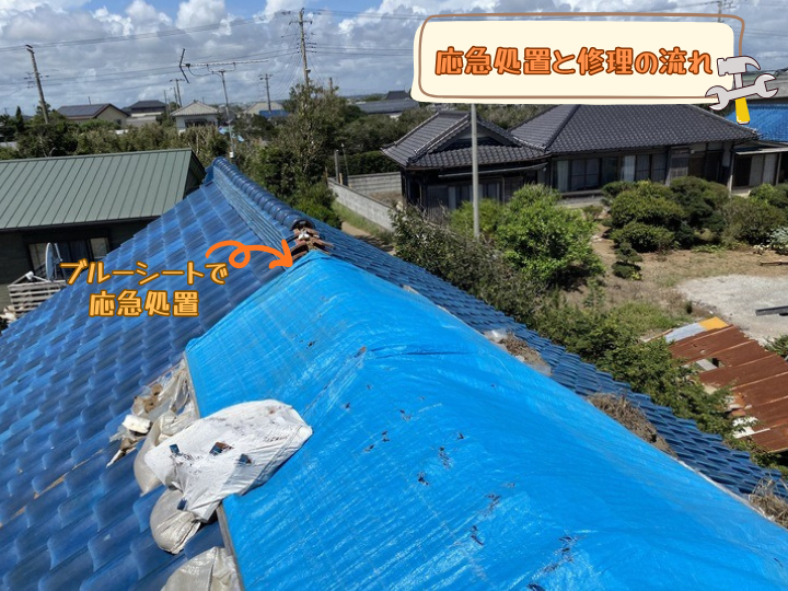 応急処置と修理の流れ